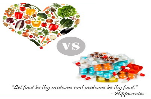 Zdravá strava alebo lieky